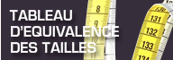 Tableau d'quivalence des tailles